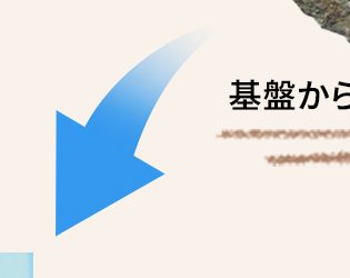 銅鉱石