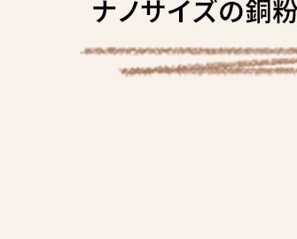 ナノ銅粉末