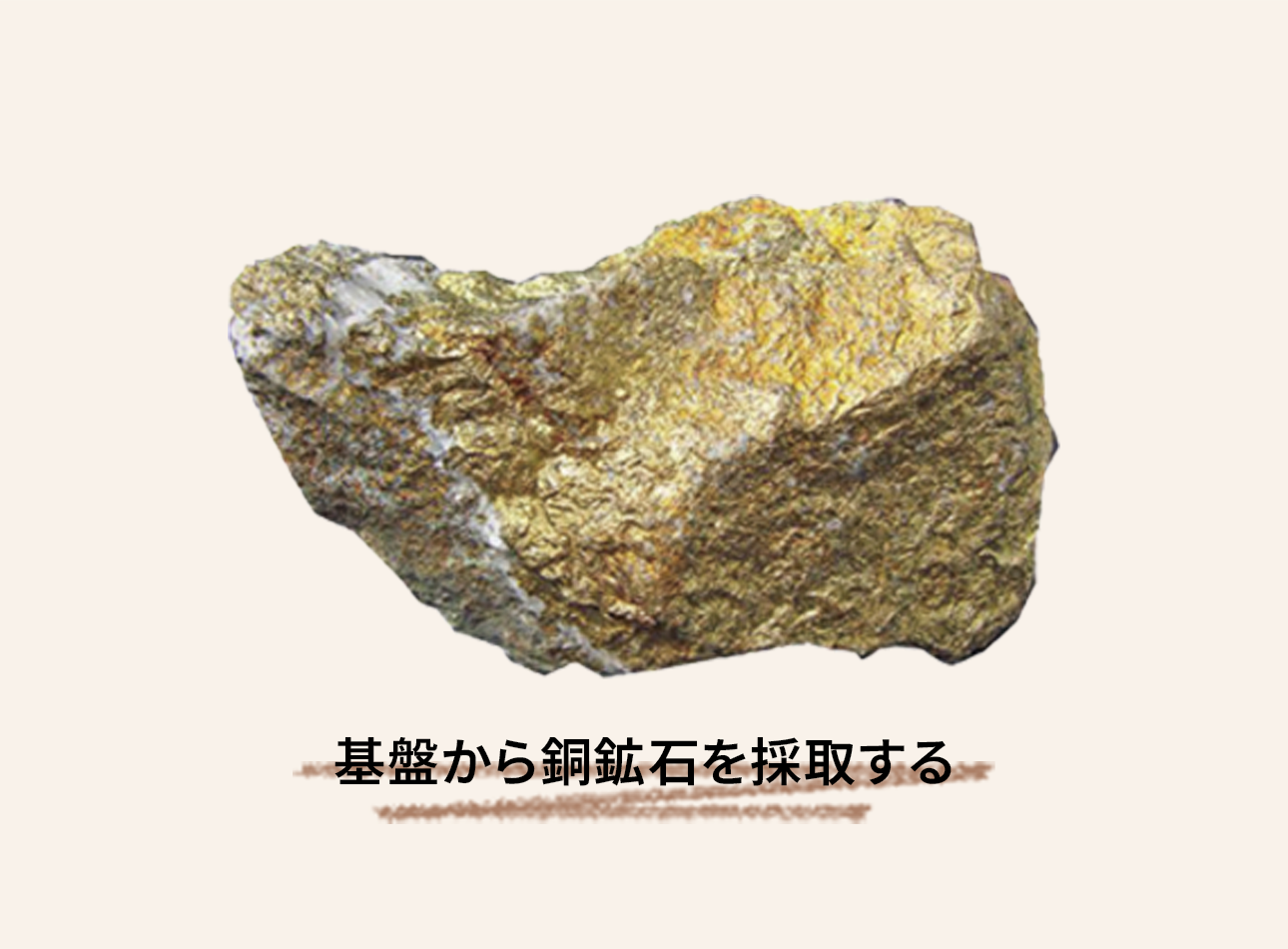 銅鉱石