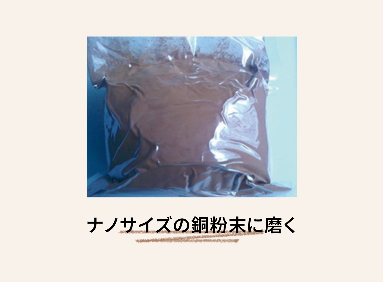 ナノ銅粉末