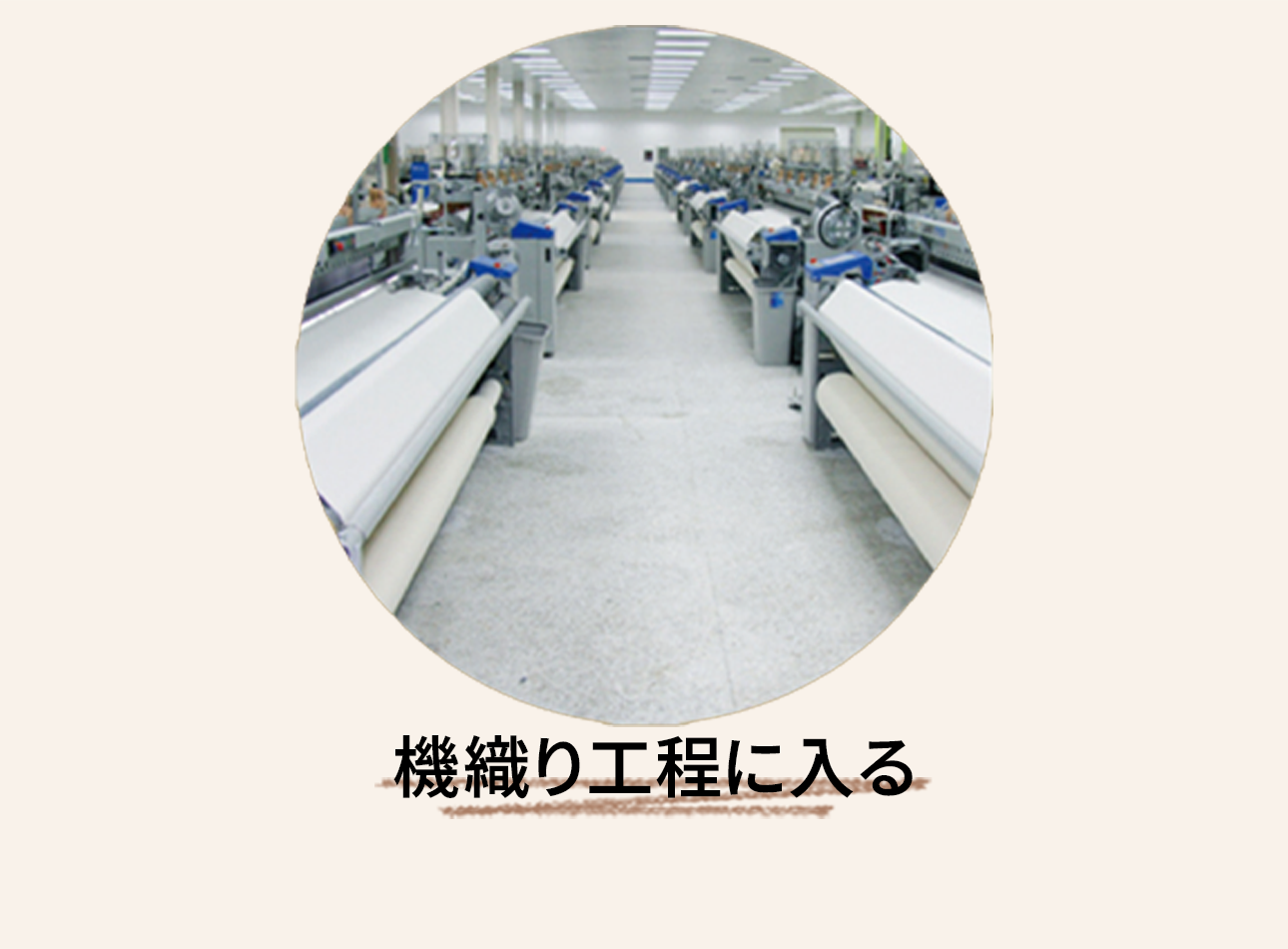機織り工程