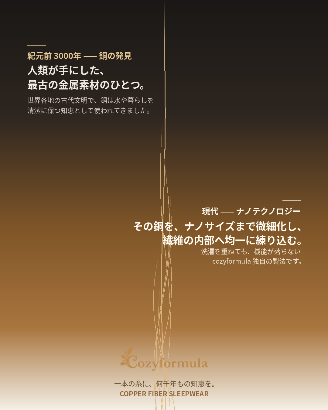 銅繊維の歴史